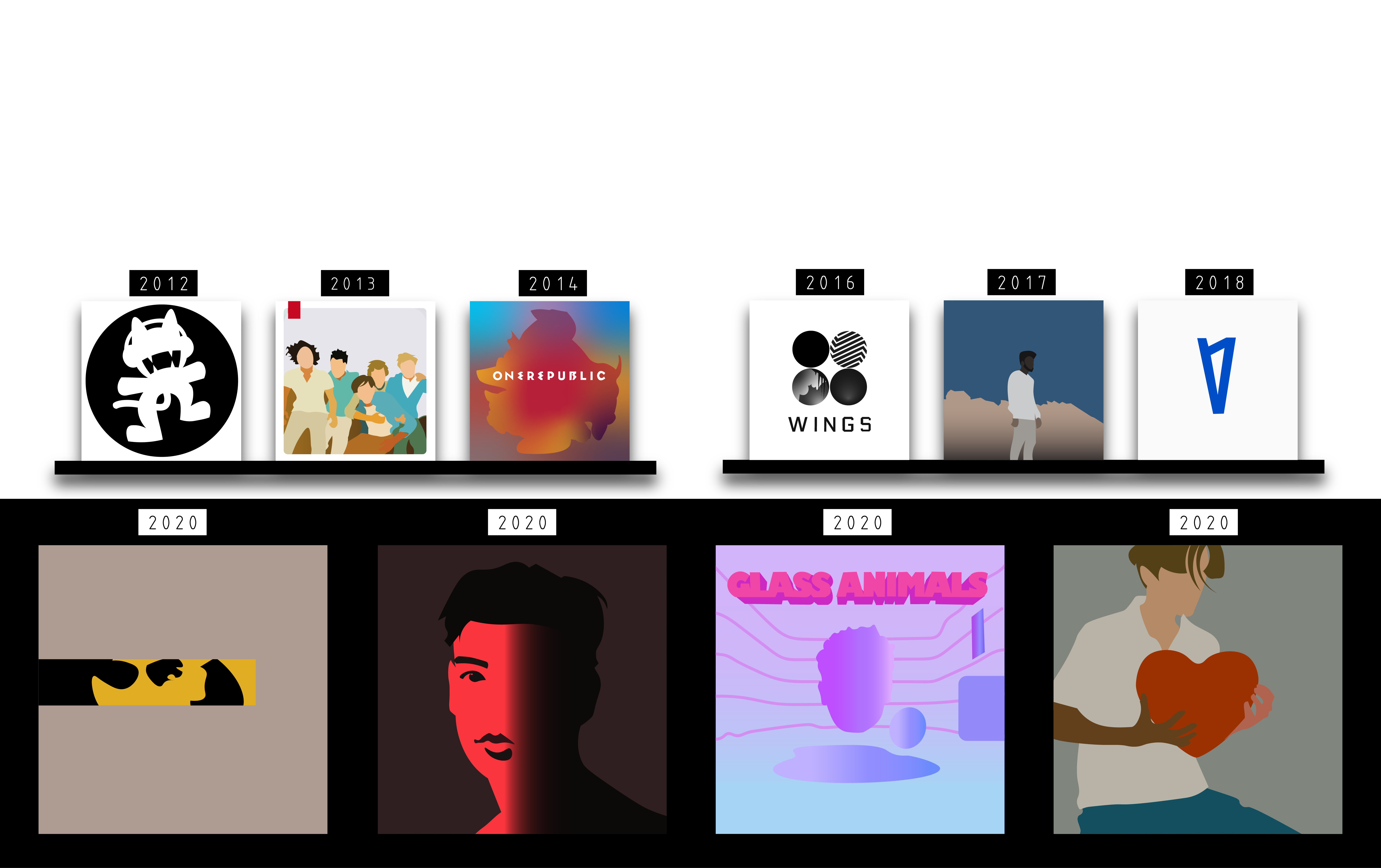 Album Icons